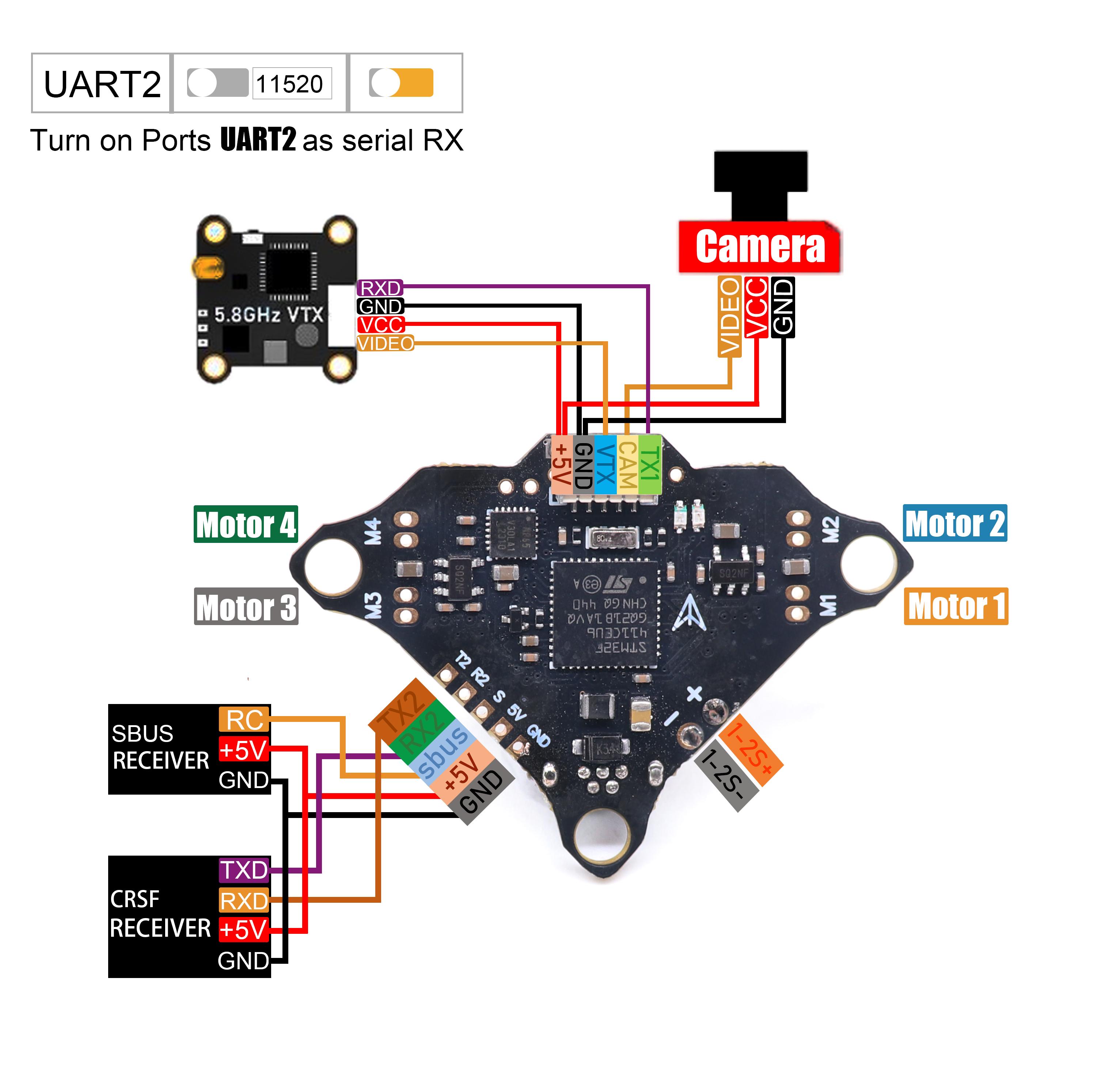 Brushless Motor Thrust Test Stand - وحدة تحكم طيران Angeltoy F4DC F4